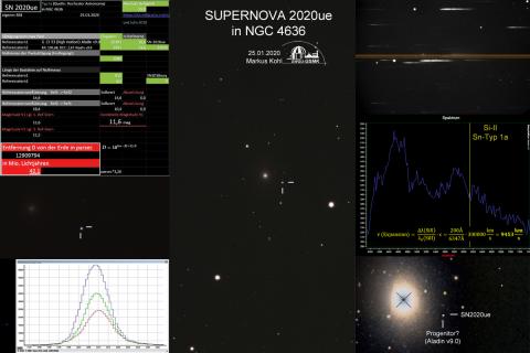 Supernova 2020ue Alle Informationen auf einen Blick